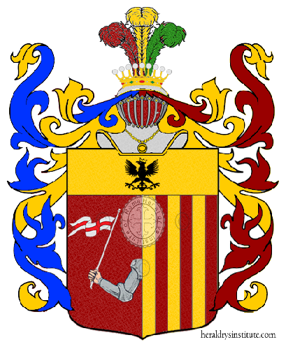 Coat of arms of family Rariso