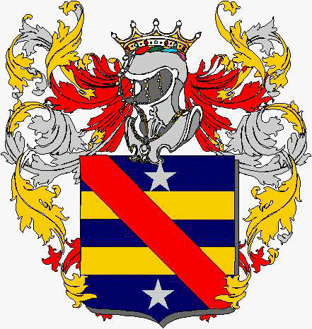 Coat of arms of family Nuziangeli