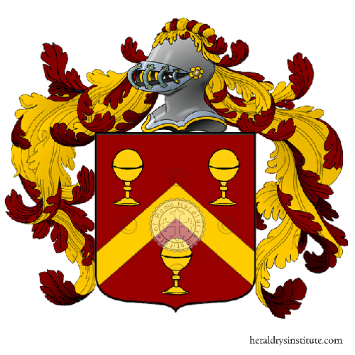 Coat of arms of family Zirelli