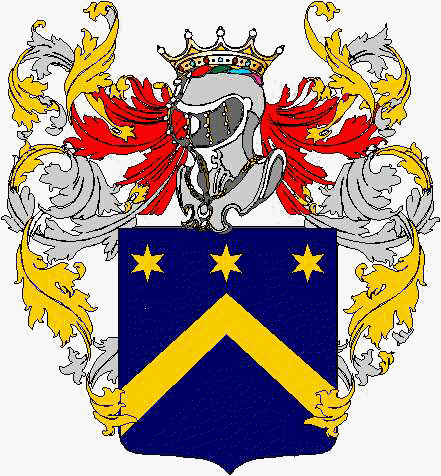 Wappen der Familie Mulazzi