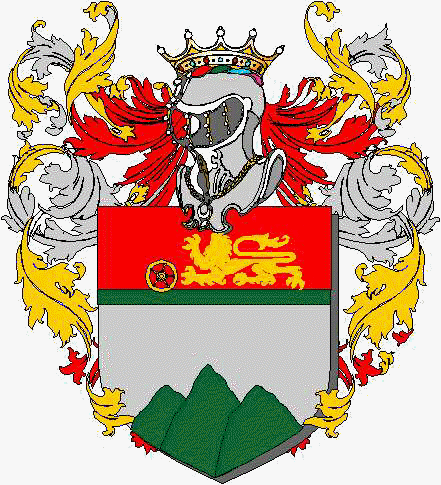 Coat of arms of family Muzitano