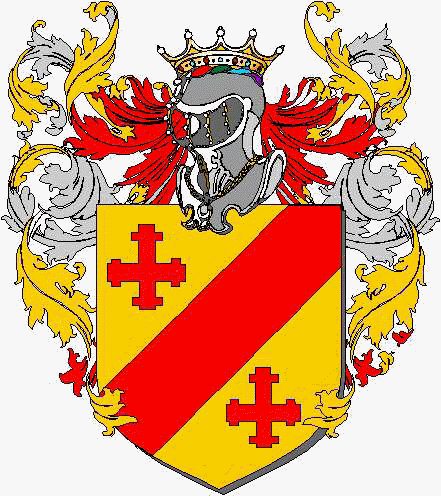 Coat of arms of family Docaj