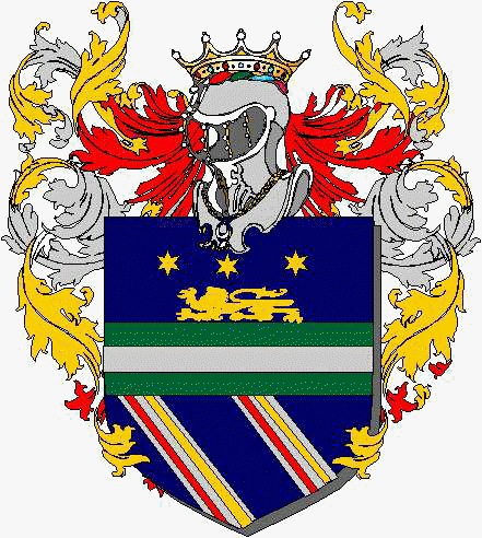 Coat of arms of family Ganzini