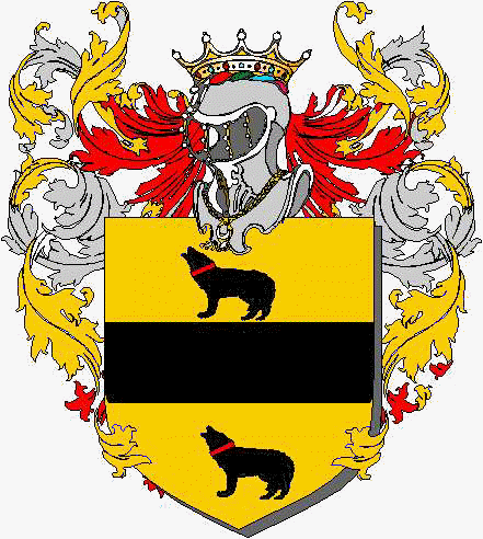 Coat of arms of family Nieddo