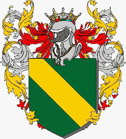 Coat of arms of family Niere