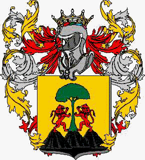 Coat of arms of family Ciane