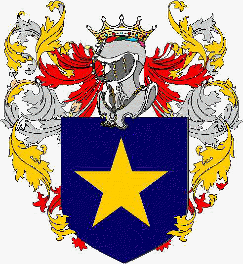Coat of arms of family Panzetta