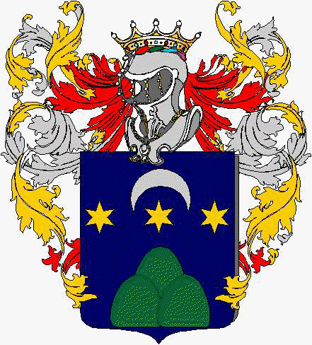Coat of arms of family Moleni