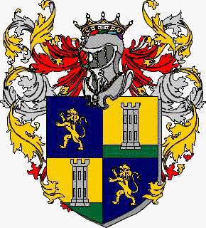 Wappen der Familie Maleu