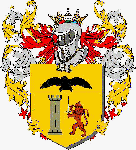 Coat of arms of family Sancto Blasio