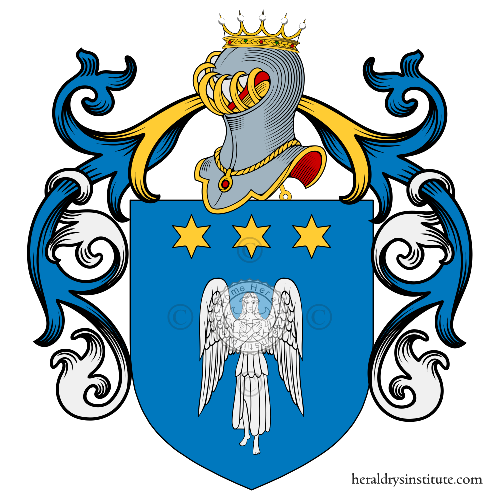 Coat of arms of family Bortolussi