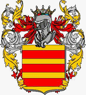 Coat of arms of family Spizica