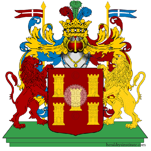 Coat of arms of family Ponzana