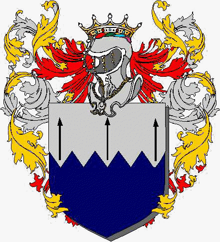 Coat of arms of family Guzzeloni