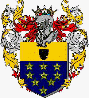 Coat of arms of family Locchetta