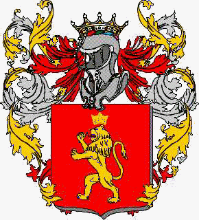 Coat of arms of family Teonardi