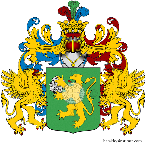 Coat of arms of family Raies