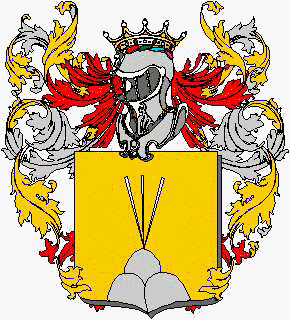 Escudo de la familia Delle Agocchie