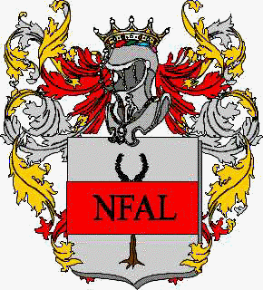 Coat of arms of family Riccina