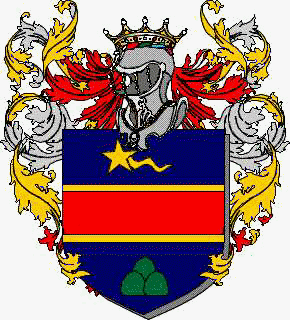 Coat of arms of family Bonatte