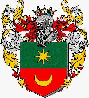 Coat of arms of family Rodiciani
