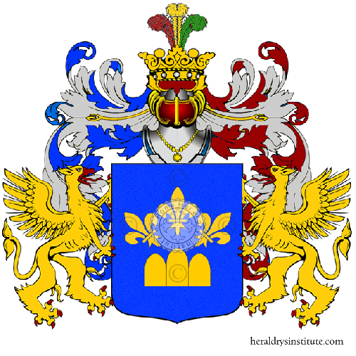 Coat of arms of family Gruda