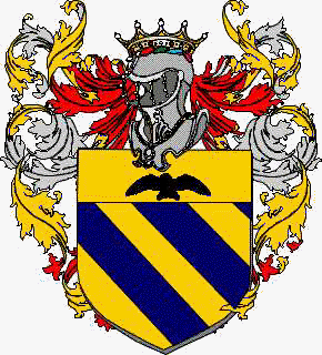 Coat of arms of family Garto