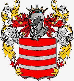 Coat of arms of family Zabotti