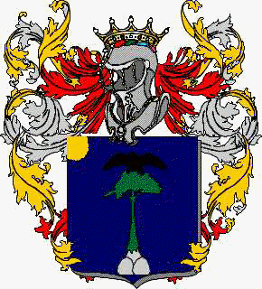 Coat of arms of family Gusa