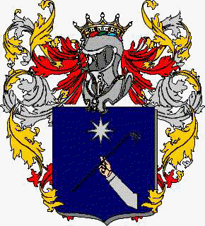 Coat of arms of family Palombari