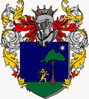 Coat of arms of family Talamo Atenolfi
