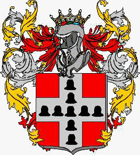 Coat of arms of family Taluzzi