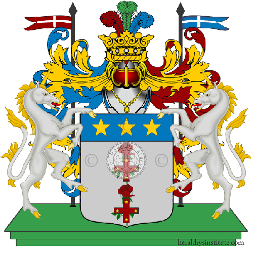 Coat of arms of family Panesi