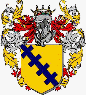 Coat of arms of family Panighi