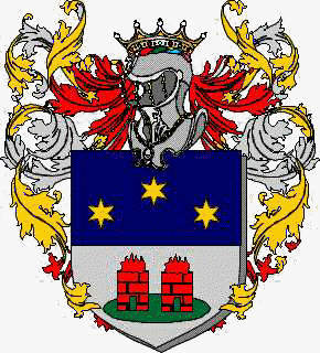 Coat of arms of family Colomeo