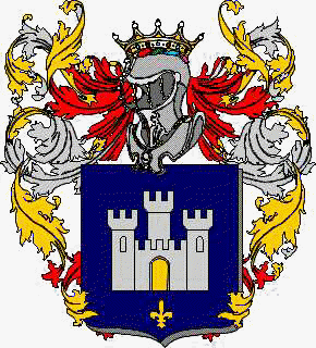 Coat of arms of family Scruccu
