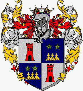 Coat of arms of family Ceana