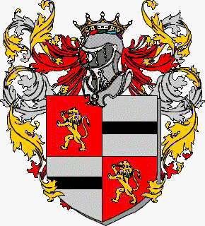 Wappen der Familie Destre