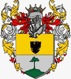 Coat of arms of family Panzoldo