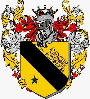 Coat of arms of family Muritano