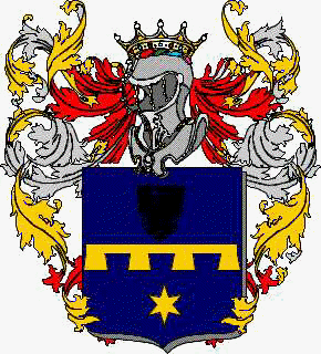 Coat of arms of family Contempo