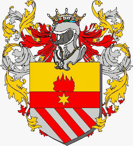 Coat of arms of family Fonto