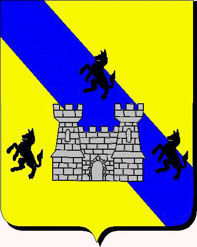 Coat of arms of family Orella