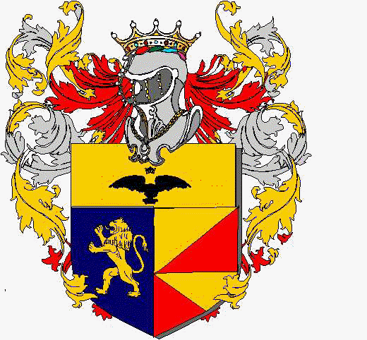 Coat of arms of family Caferri