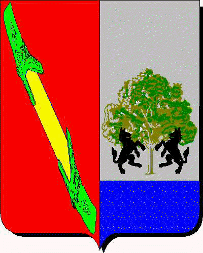 Coat of arms of family Olloniego