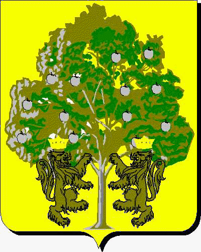 Coat of arms of family Olivito