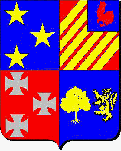 Wappen der Familie Nesci