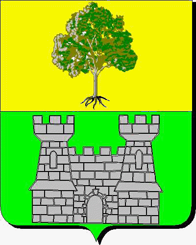 Coat of arms of family Munagorri
