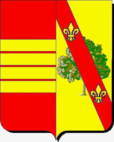 Coat of arms of family Mungria