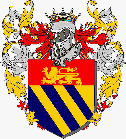 Coat of arms of family Papparo